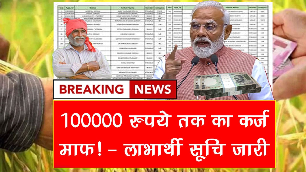 Kisan Karj Mafi Yojana List 2025