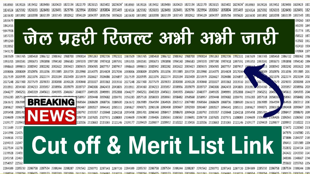 Rajasthan Jail Prahari Result 2025