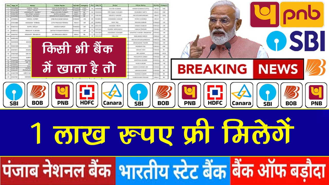 sbi pnb bob news today